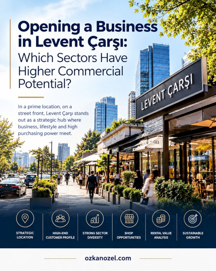 Opening a Shop in Levent Çarşı: Which Sectors Offer Higher Commercial Potential?